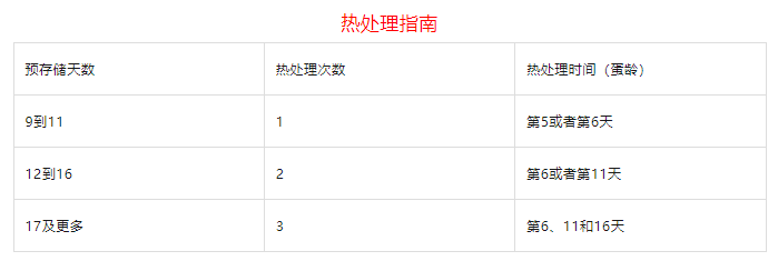 博世体育(中国集团)官方网站