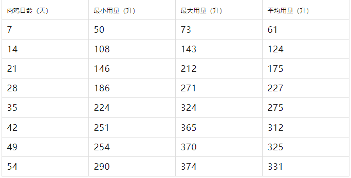 博世体育(中国集团)官方网站